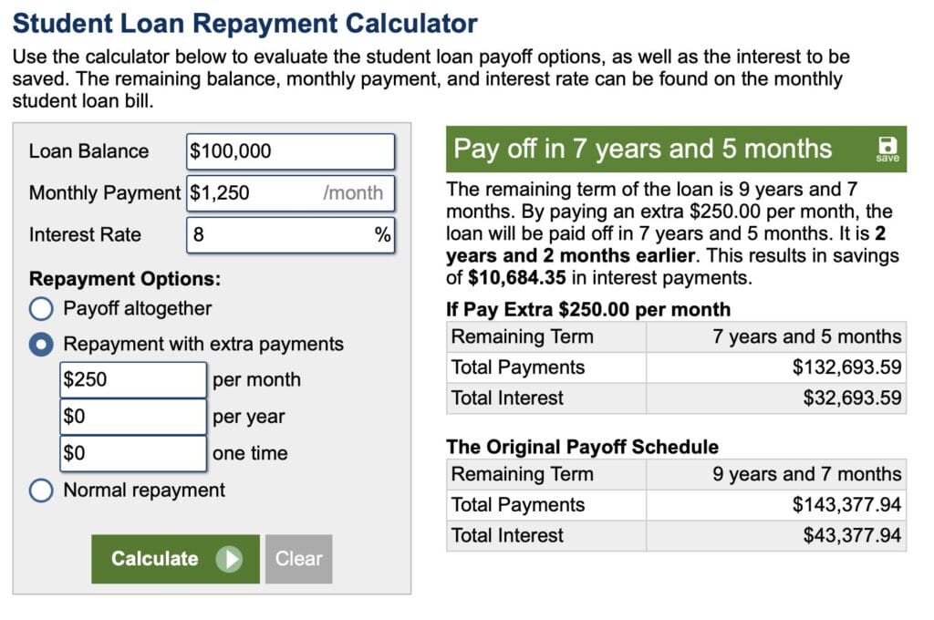 Student loan illustration showing the power of an additional $250 monthly payment as part of Think and Talk Money's 10 student loan tips for lawyers and professionals.